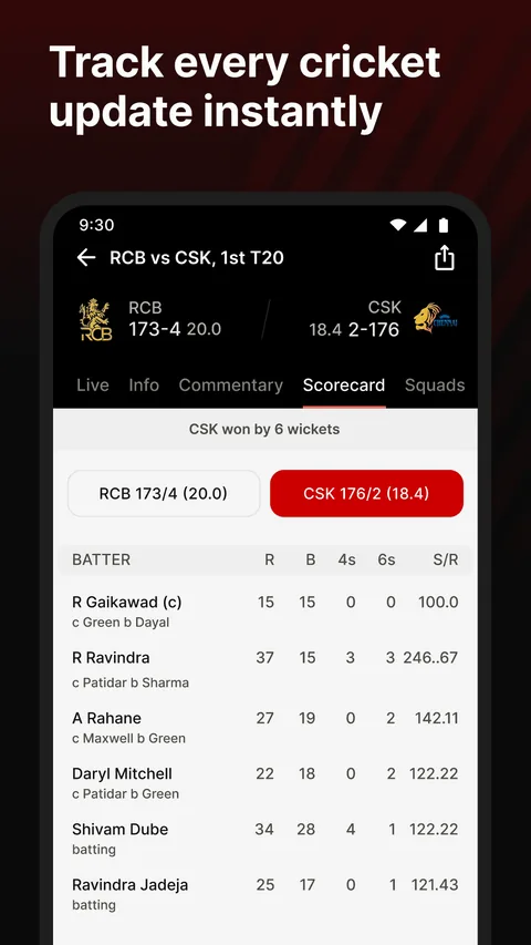 CricBolt match scorecard and recent results