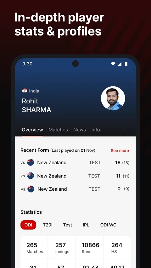 CricBolt player profile with batting statistics