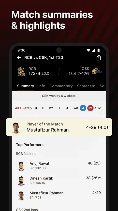 CricBolt match summary with player performance
