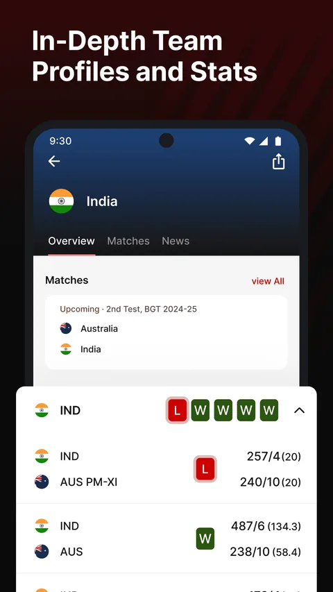 CricBolt team profile and recent match results